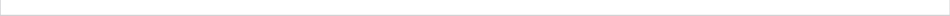 bottom