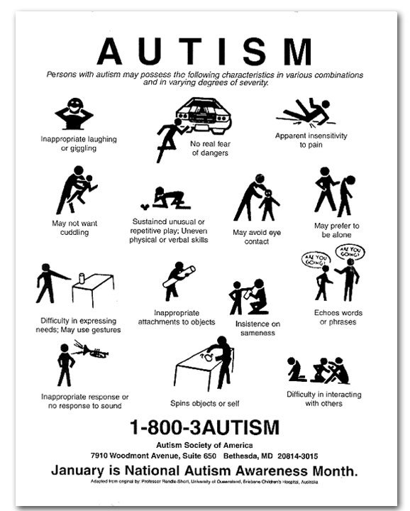 Signs Of Autism